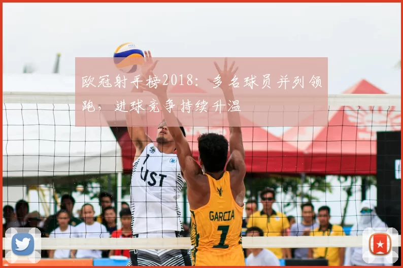 欧冠射手榜2018:多名球员并列领跑,进球竞争持续升温